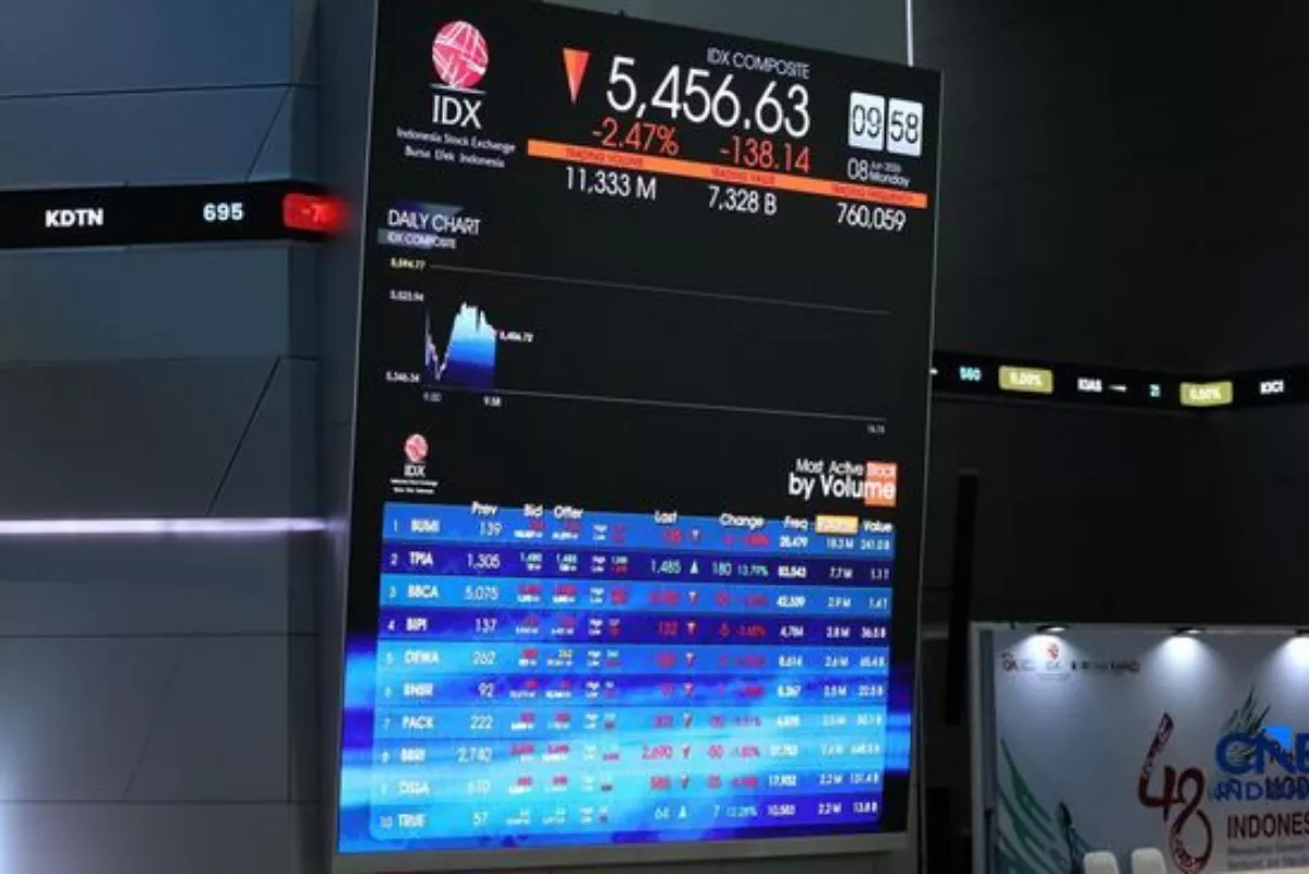 OJK Angkat Bicara Terkait Sengketa Investasi BWPT