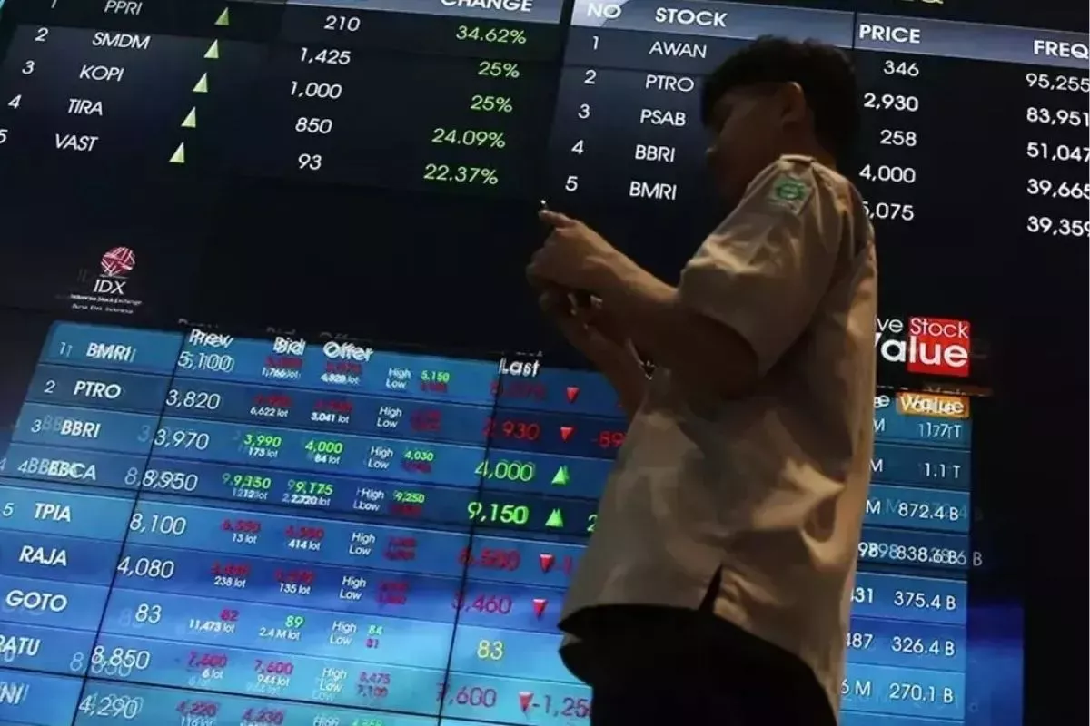 IHSG Menguat ke 6.195, Hari Ini Diproyeksi Uji Level 6.484