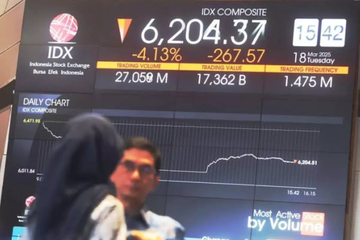 IHSG Anjlok 1,89 persen, Tiga Sentimen Ini Tekan Pasar Saham