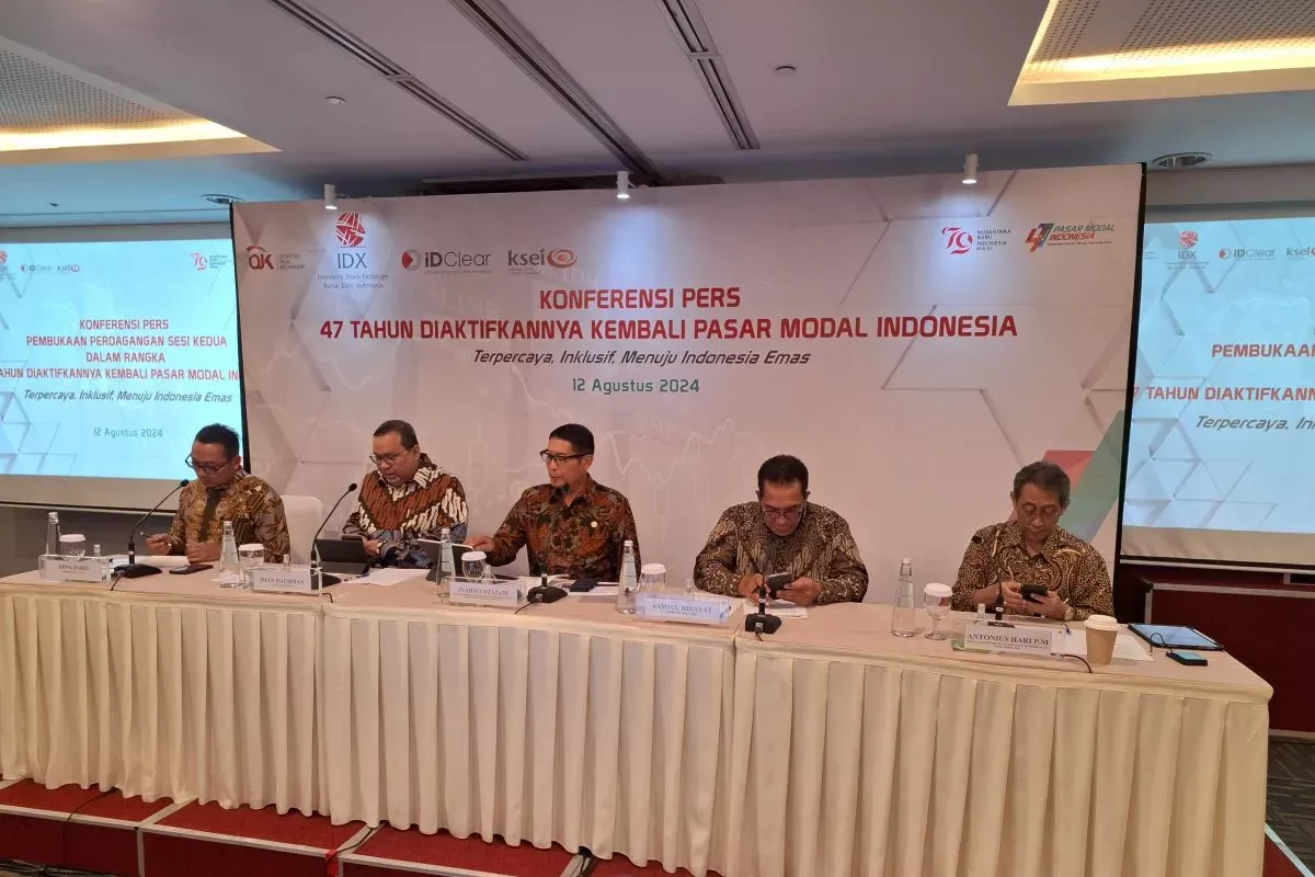 Investor Pasar Modal Jawa Tengah Didominasi Generasi Z dan Milenial
