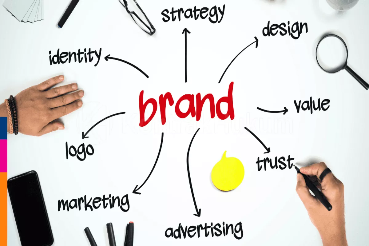 Strategi Branding Produk Lokal Baru Agar Mampu Bersaing di Pasar