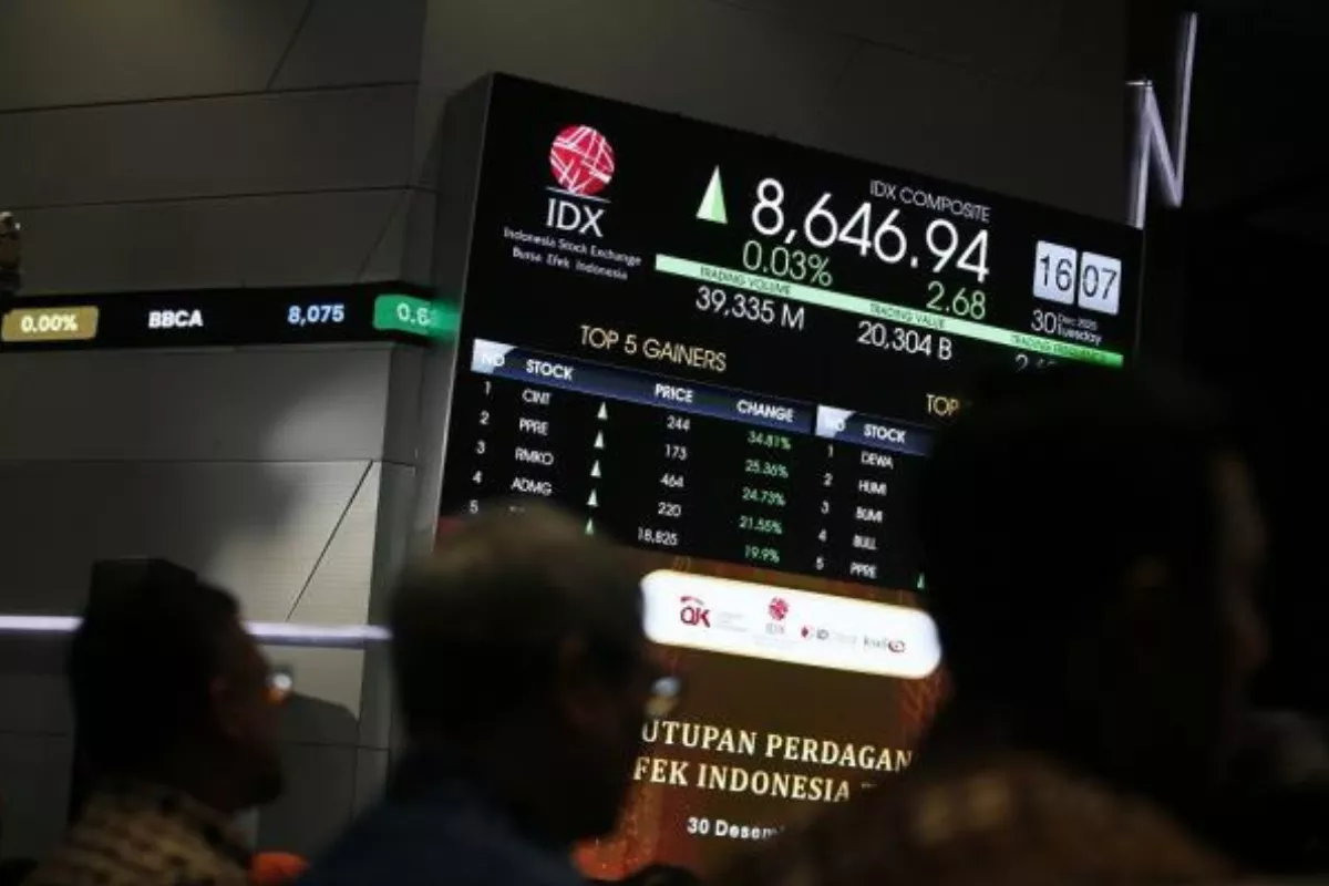 IHSG Sepekan Berakhir di 6.177,13 dan Kapitalisasi Pasar BEI Meningkat