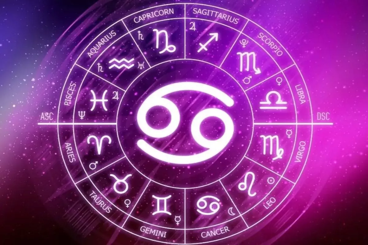 Astrologi Sebut Cancer Jadi Zodiak Paling Beruntung 14 Agustus 2026
