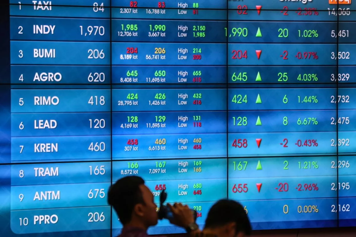 Bursa Asia Melema Pasar Cermati Prospek Damai Iran dan Suku Bunga The Fed