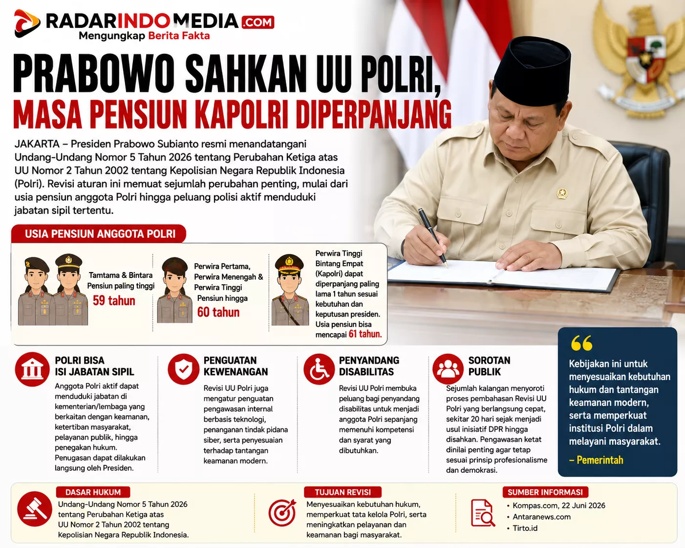 Prabowo Sahkan UU Polri, Masa Pensiun Kapolri Diperpanjang
