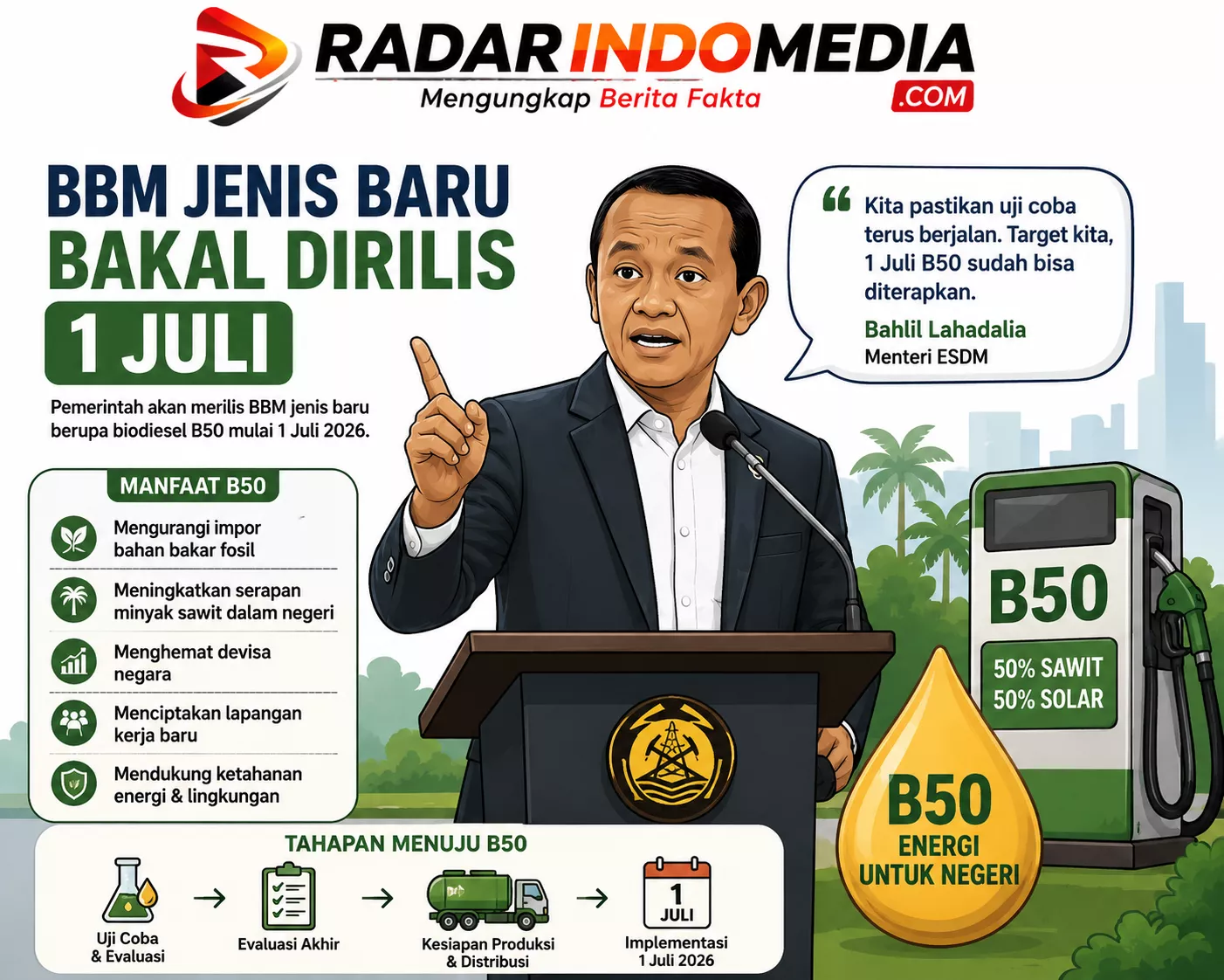 BBM Baru Meluncur 1 Juli, Era B50 Dimulai
