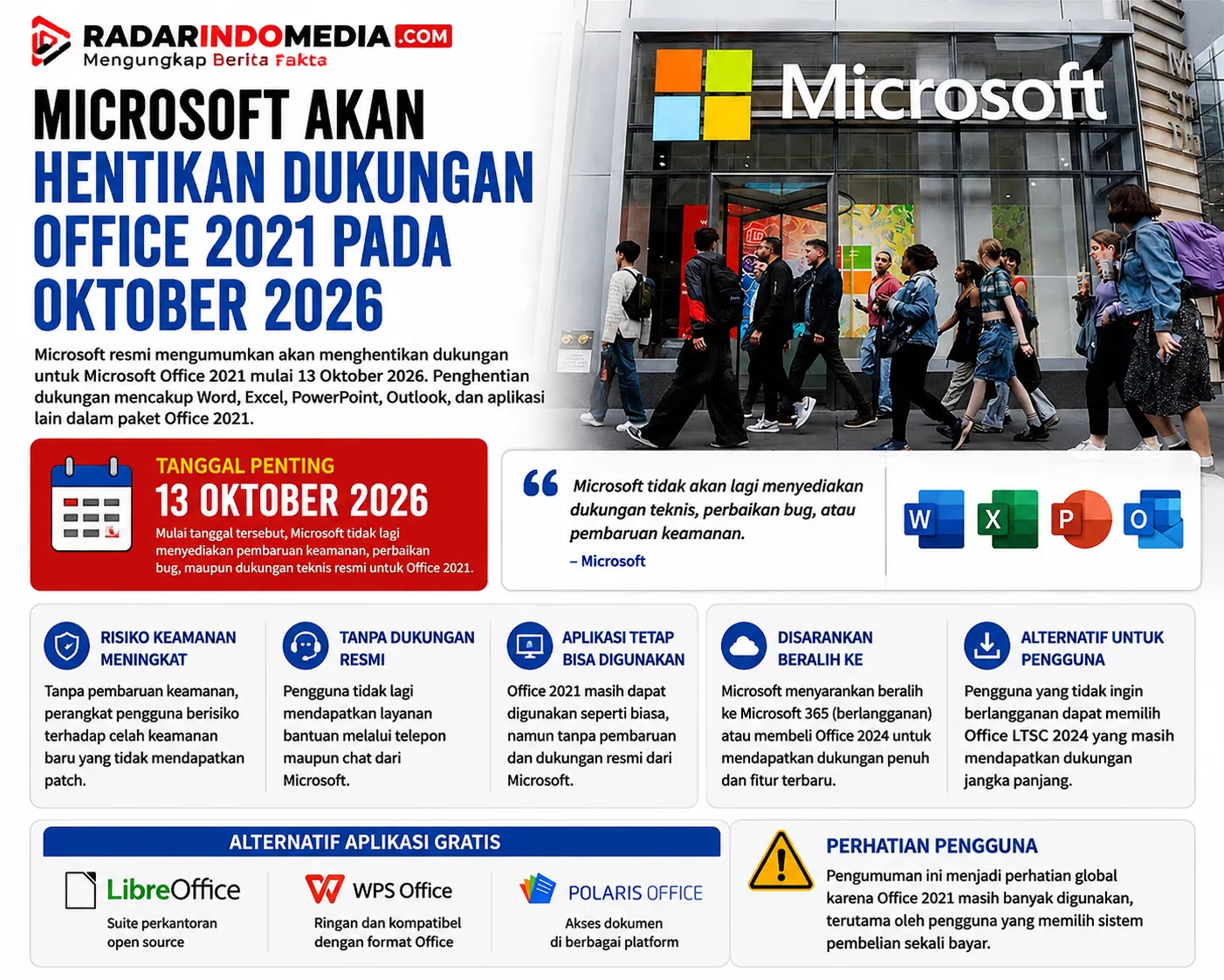 Microsoft Akan Hentikan Dukungan Office 2021 pada Oktober 2026