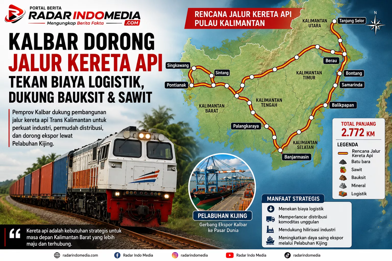KALBAR KEJAR KERETA API, PUBLIK BERTANYA: MAMPUKAH WACANA MENJADI REL YANG BENAR-BENAR TERBANGUN?