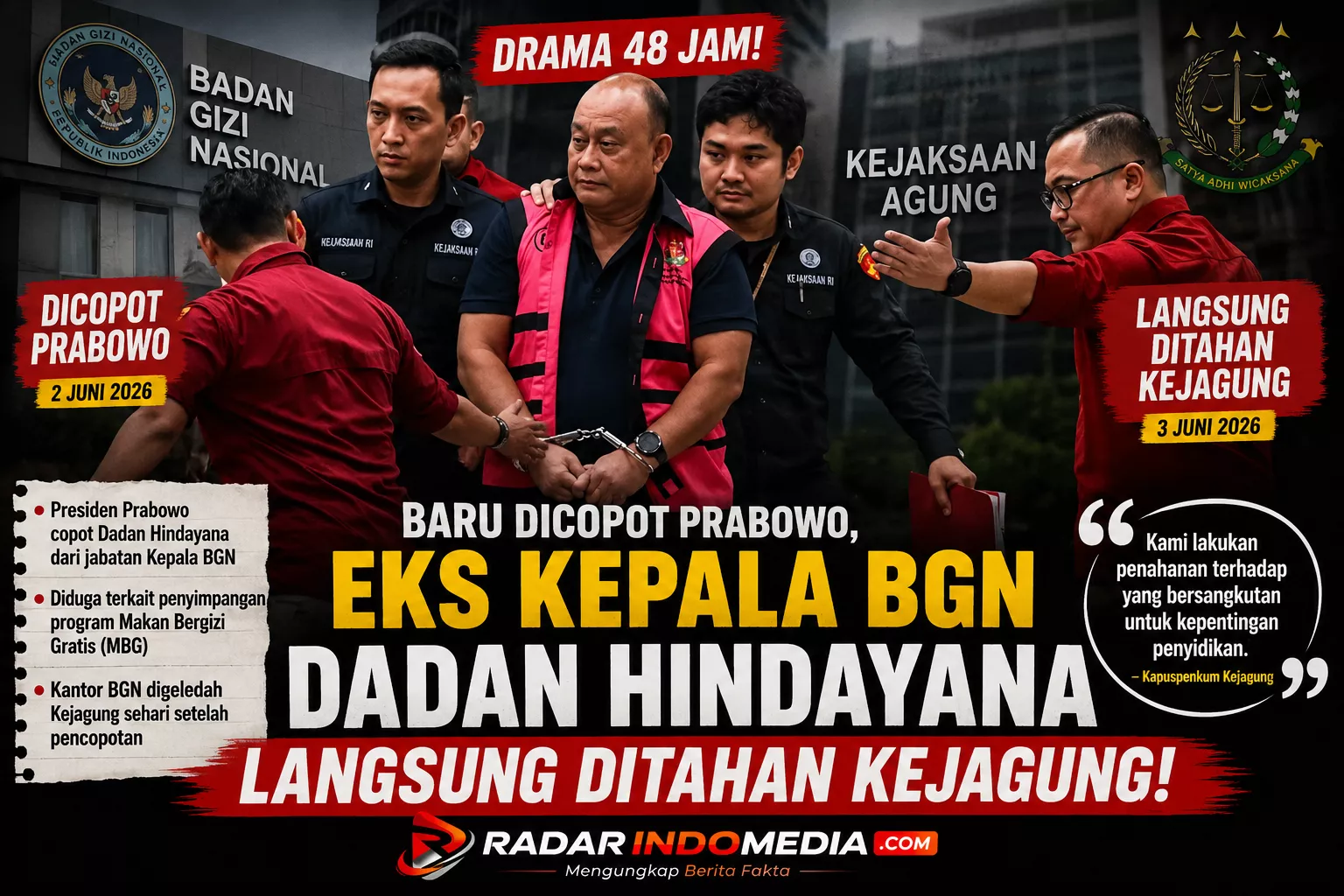 BARU DICOPOT PRABOWO, EKS KEPALA BGN DADAN HINDAYANA LANGSUNG DITAHAN KEJAGUNG
