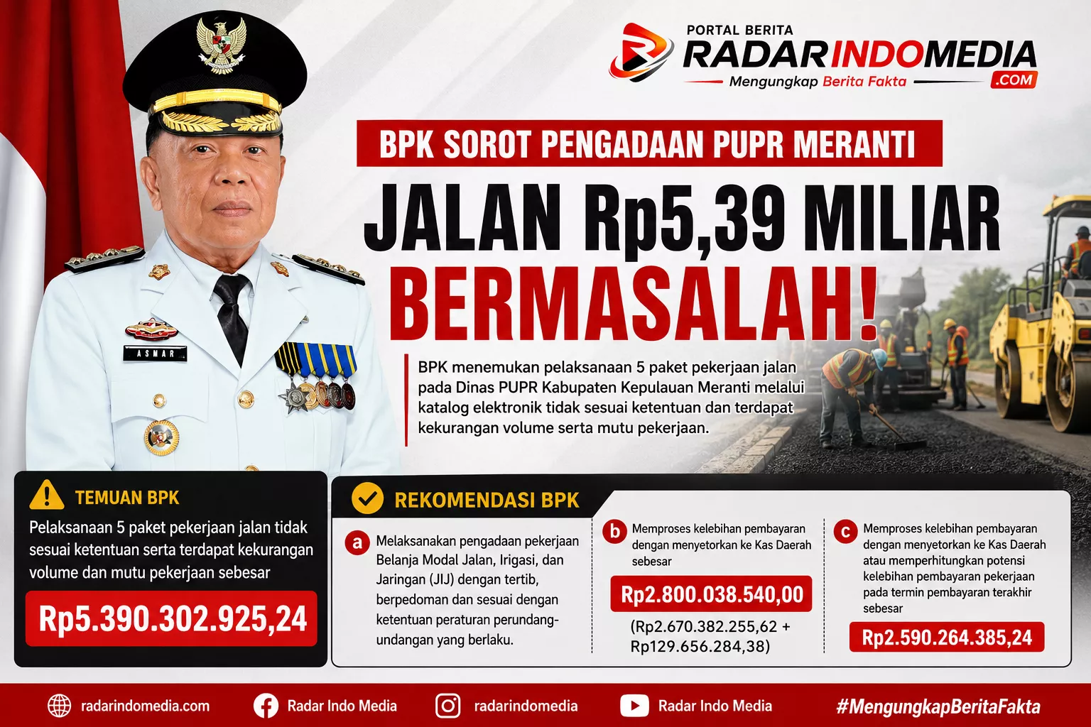 JALAN Rp5,39 MILIAR BERMASALAH, BPK SOROT PENGADAAN PUPR MERANTI LEWAT E-KATALOG