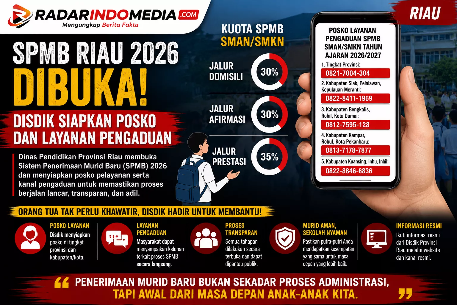 SPMB Dibuka, Orang Tua Kembali Masuk Musim Deg-Degan