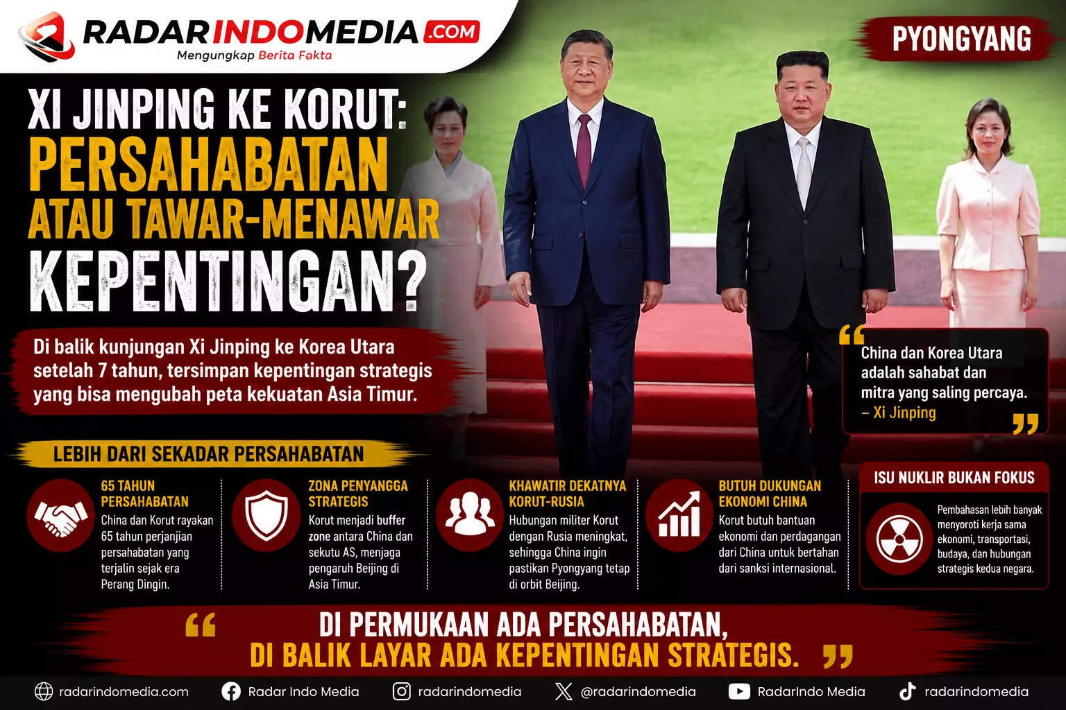 Xi Jinping ke Korea Utara: Persahabatan Lama atau Negosiasi Kepentingan?