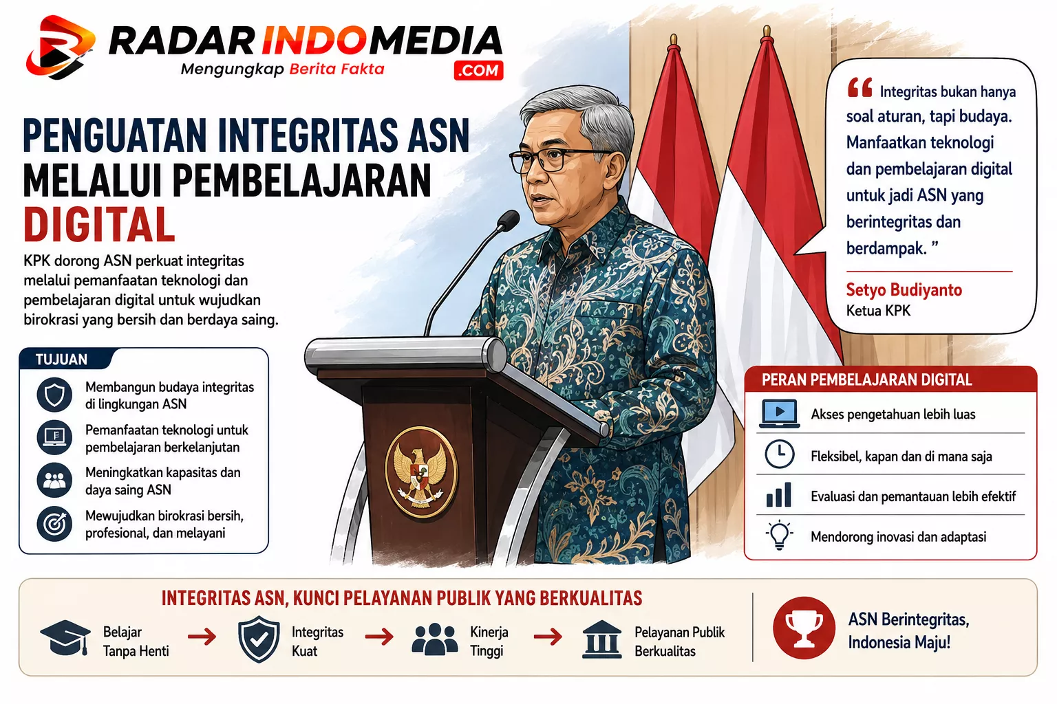 Ketua KPK Bongkar Modus Markus: Tak Sakti, Cuma Tunggu Bocoran Orang Dalam