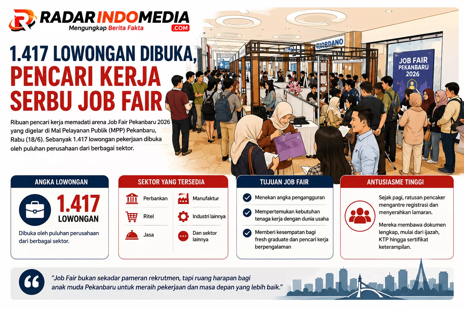 1.417 Lowongan Dibuka, Pencari Kerja Serbu Job Fair Pekanbaru