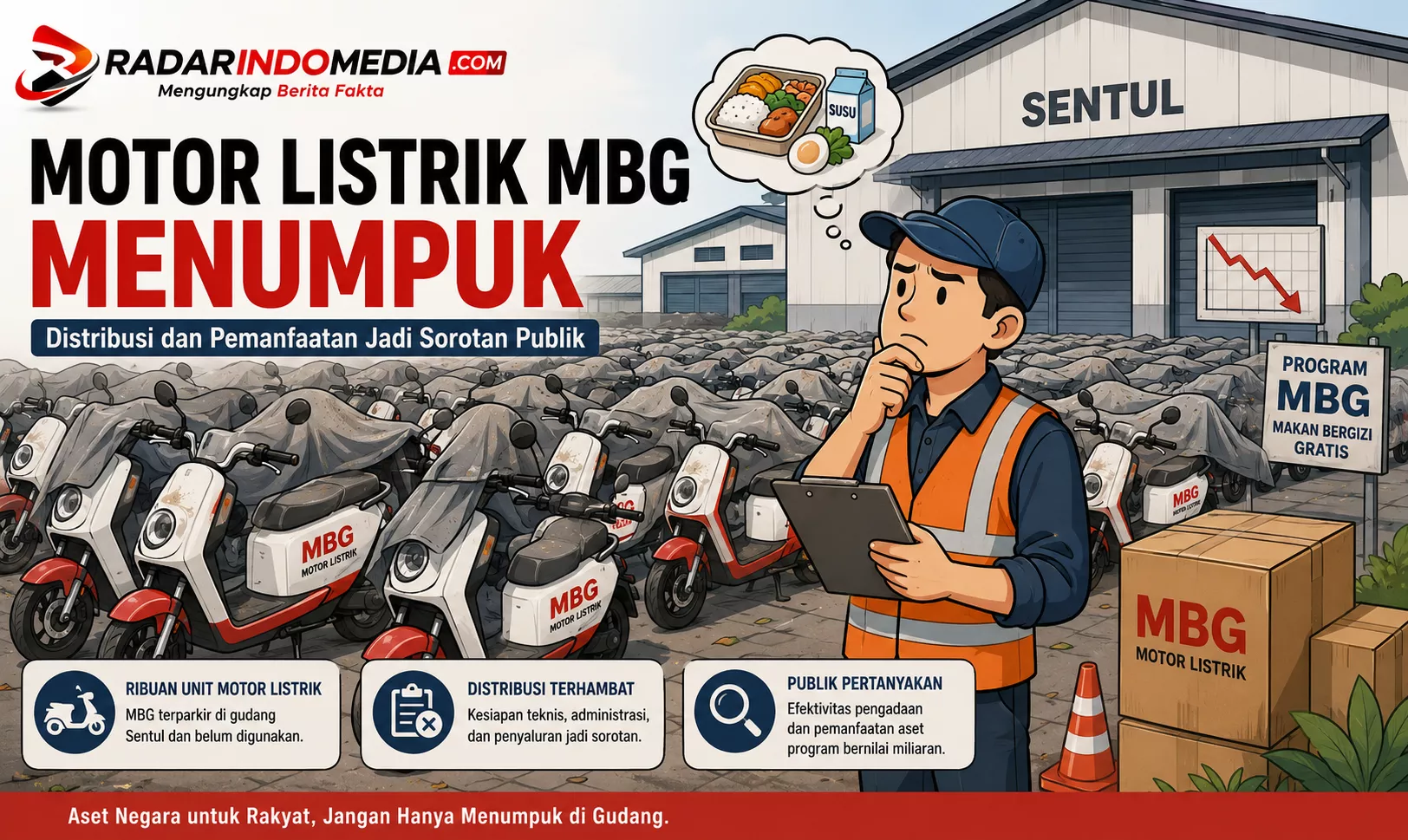 Motor Listrik MBG Menumpuk di Sentul, Publik Pertanyakan Nasib Aset Bernilai Miliaran Rupiah