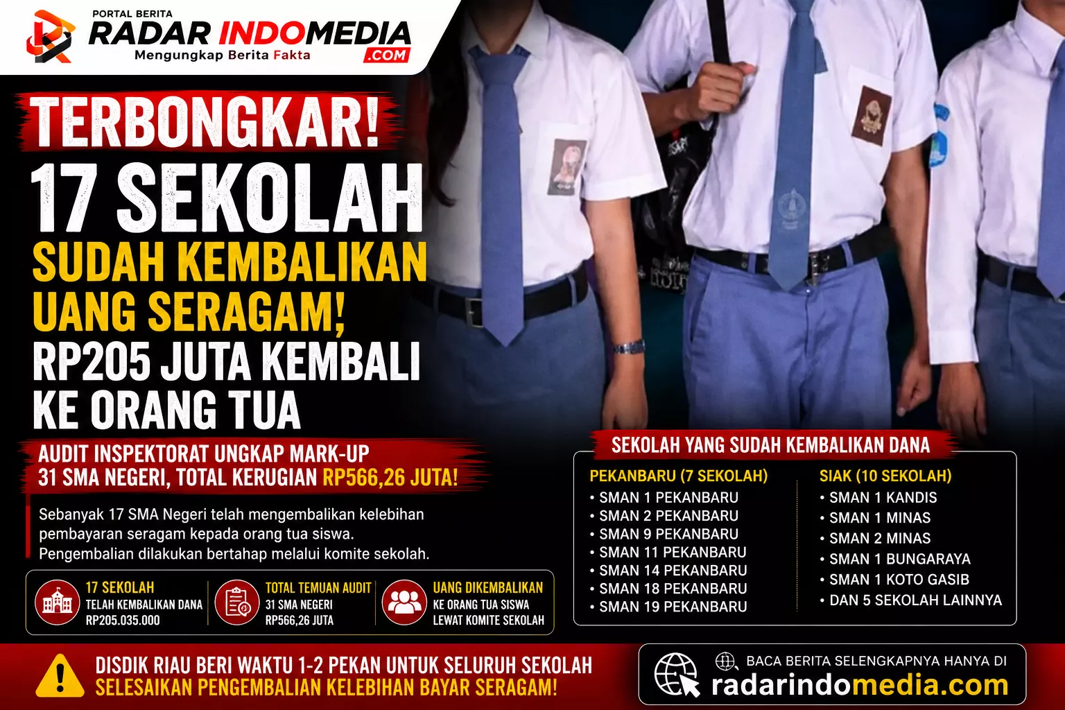 TERBONGKAR!  17 SEKOLAH SUDAH KEMBALIKAN UANG SERAGAM, RP205 JUTA KEMBALI KE ORANG TUA