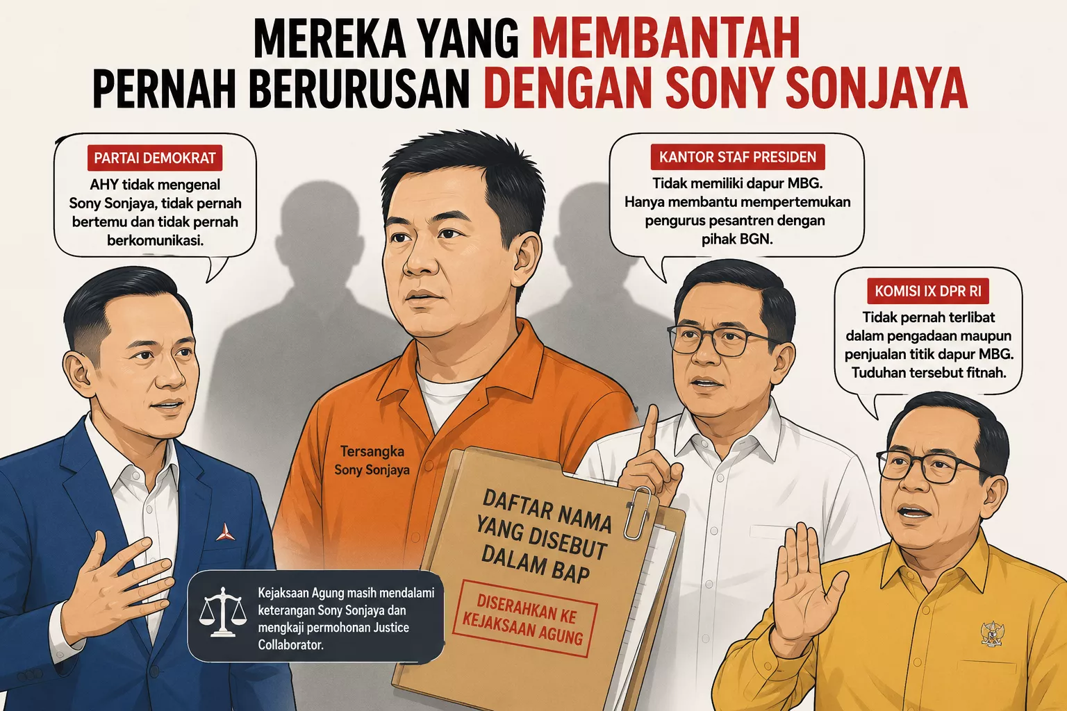 Sony Sonjaya Sebut Nama-Nama Besar, Para Tokoh Ramai-Ramai Membantah