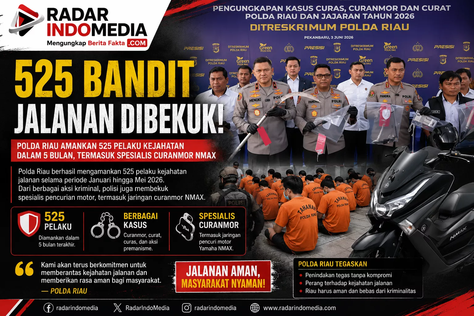 525 BANDIT JALANAN DIBEKUK  Curanmor NMAX hingga Preman Jalanan Disapu Polda Riau