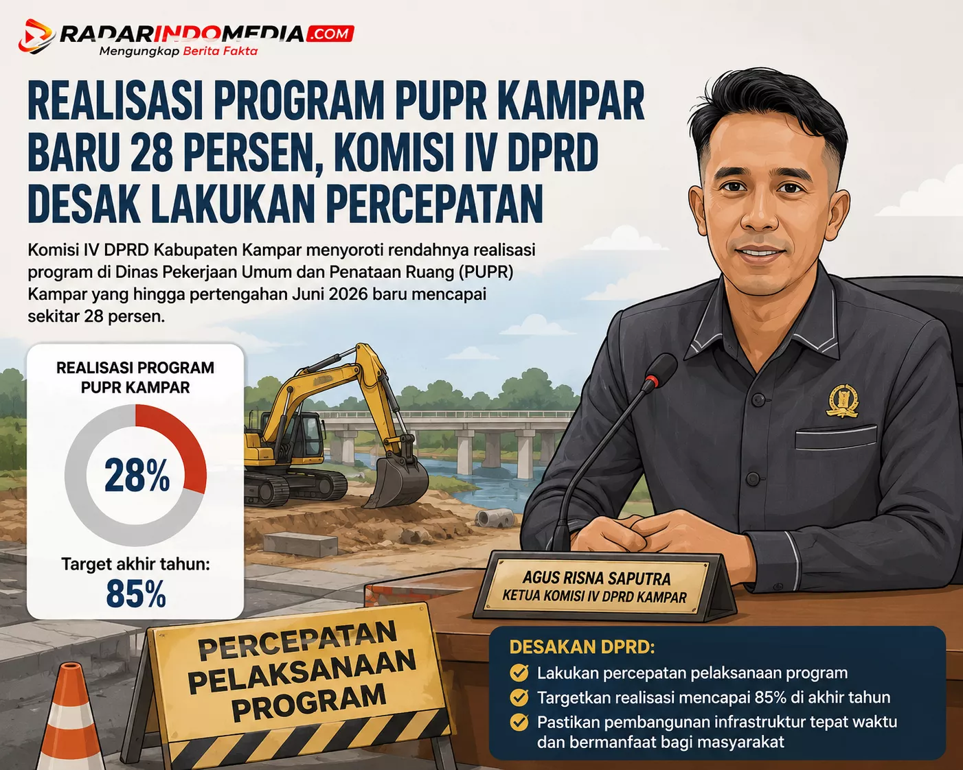Realisasi Program PUPR Kampar Baru 28 Persen, DPRD Minta Percepatan