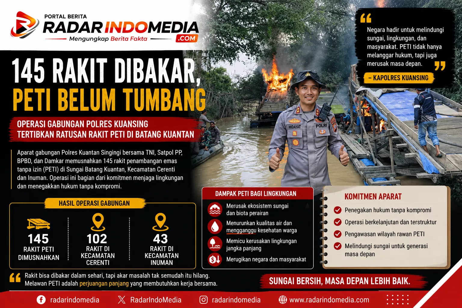 145 RAKIT DIBAKAR, PETI BELUM TUMBANG