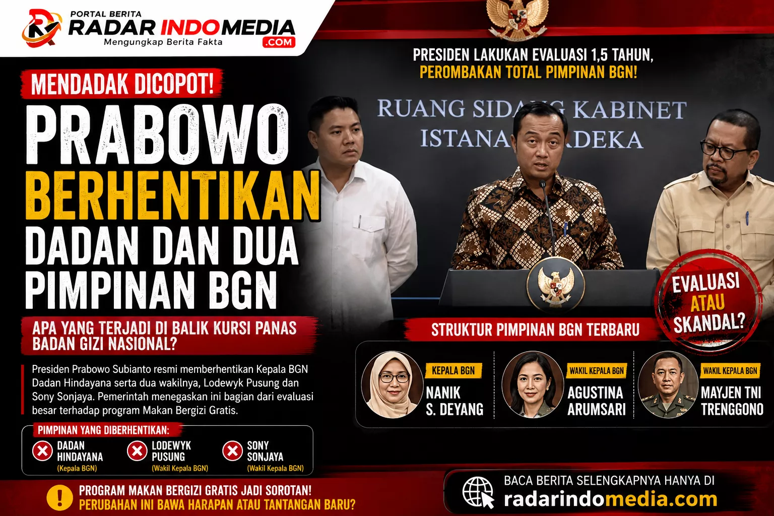 MENDADAK DICOPOT!  PRABOWO BERHENTIKAN DADAN DAN DUA PIMPINAN BGN