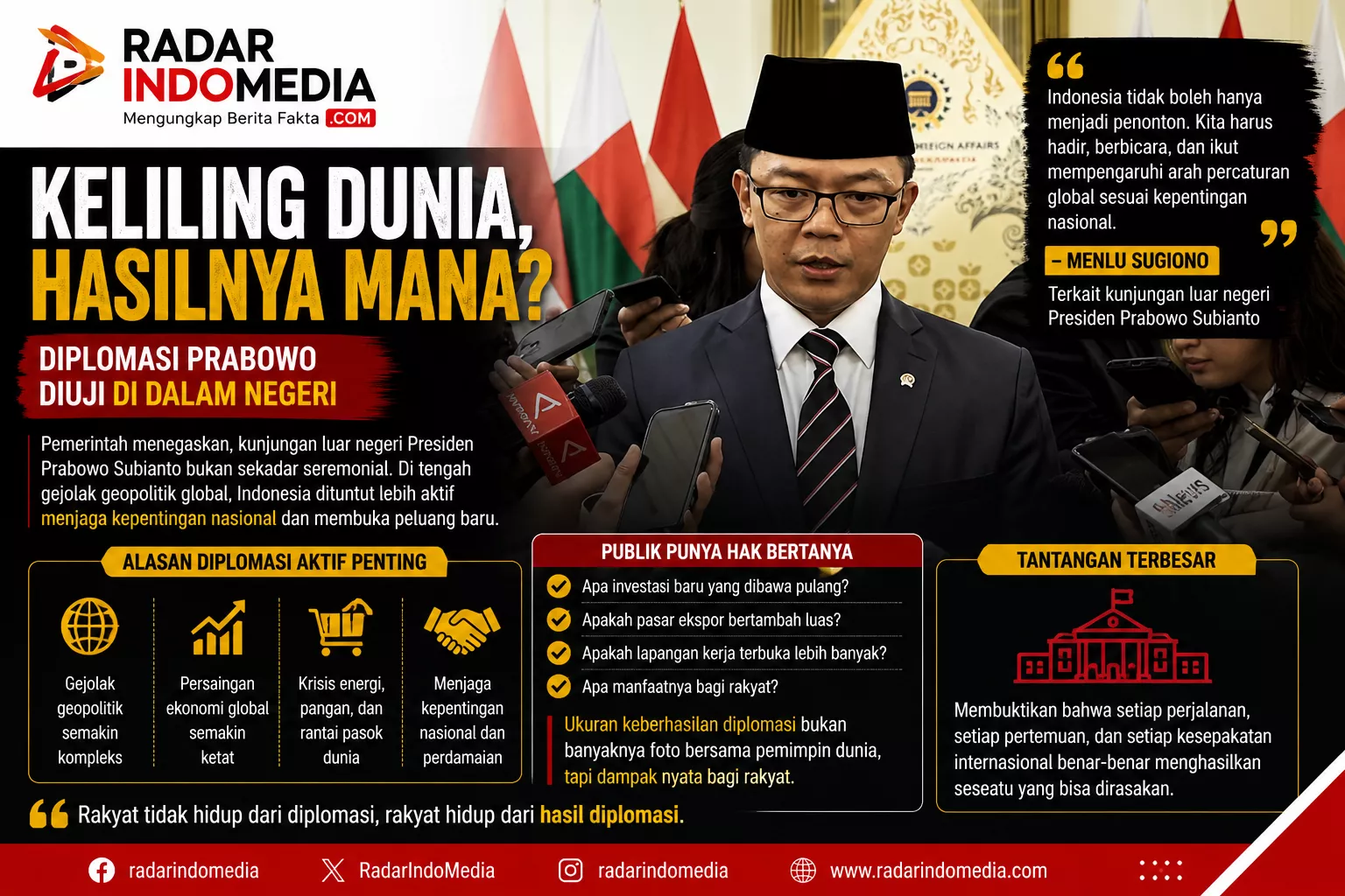 KELILING DUNIA, HASILNYA MANA?  Diplomasi Prabowo Diuji di Dalam Negeri