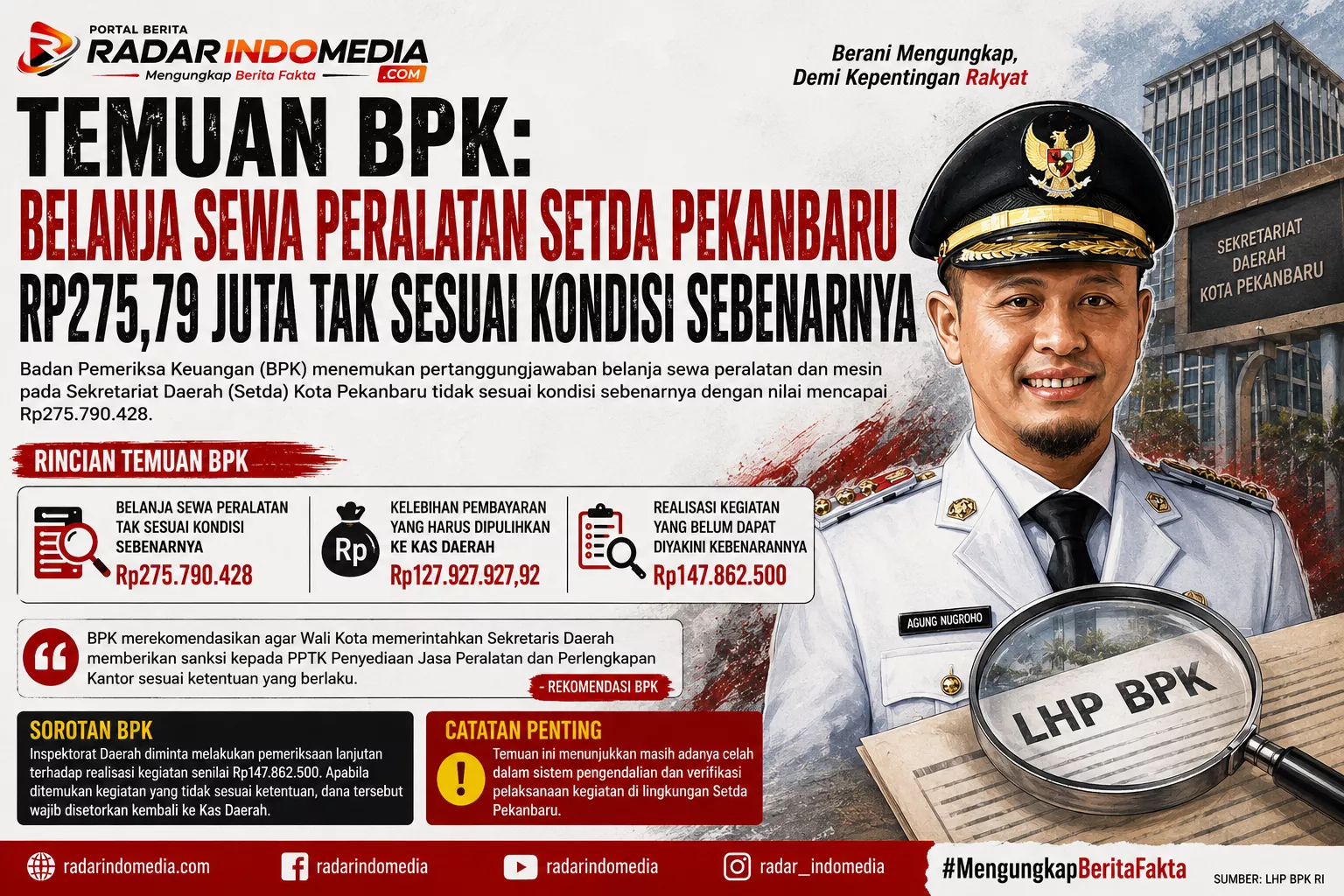 BPK Soroti Belanja Sewa Peralatan Setda Pekanbaru, Rp275,79 Juta Tak Sesuai Kondisi Sebenarnya