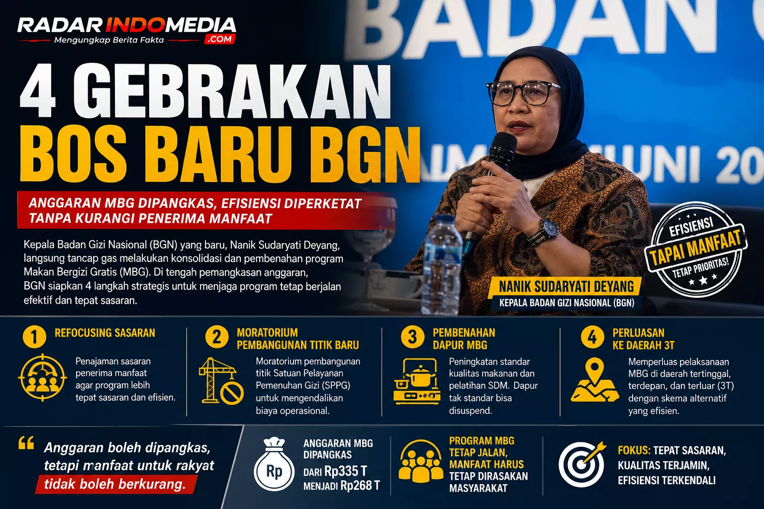 4 GEBRAKAN BOS BARU BGN  Anggaran MBG Dipangkas, Efisiensi Diperketat Tanpa Kurangi Penerima Manfaat