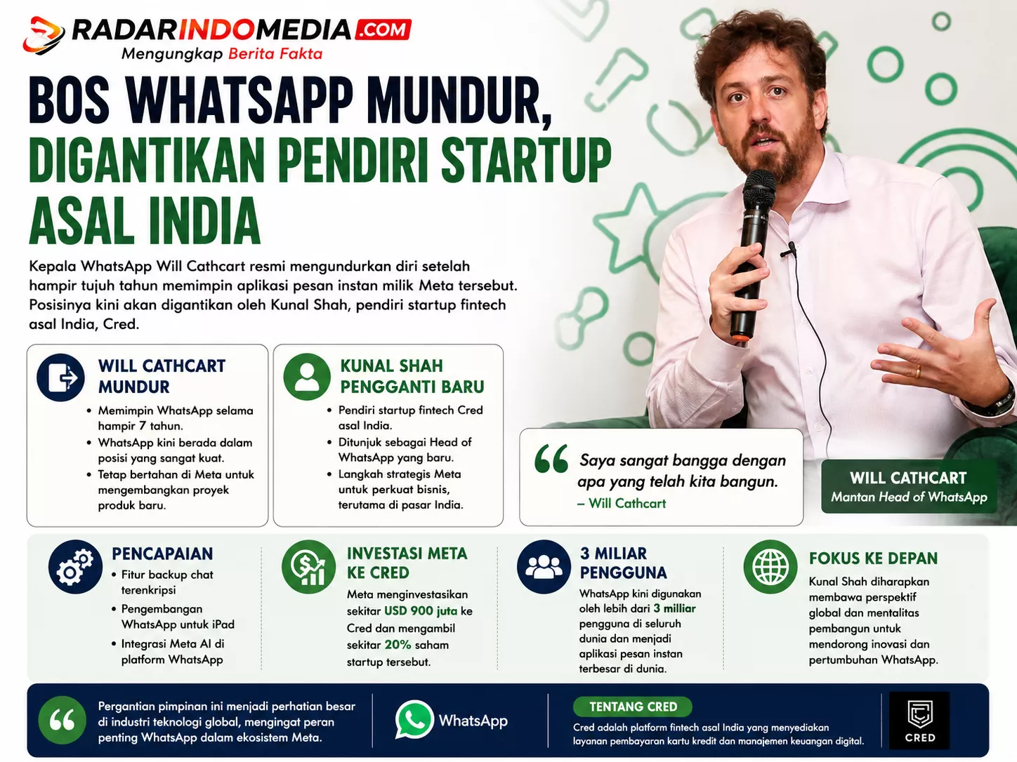 Bos WhatsApp Mundur, Digantikan Pendiri Startup Asal India