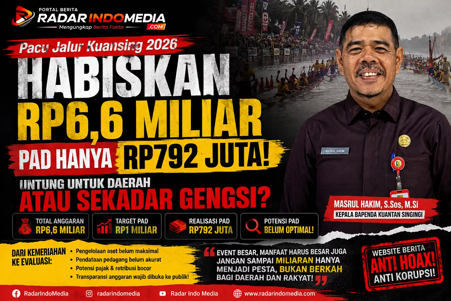 Pacu Jalur Habiskan Rp6,6 Miliar, PAD Kuansing Cuma Rp792 Juta: Untung untuk Daerah atau Sekadar Gengsi?