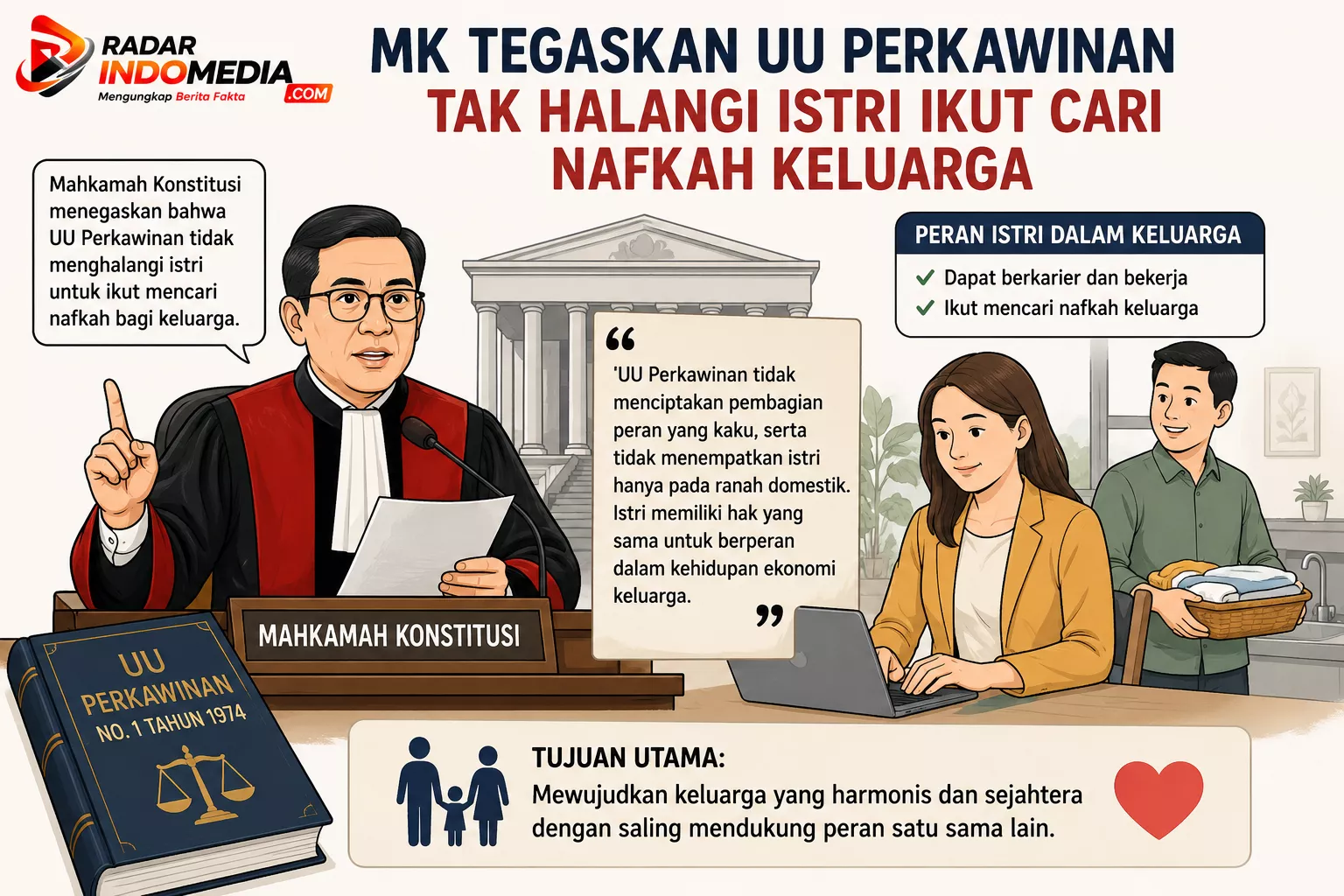 MK Tegaskan UU Perkawinan Tak Halangi Istri Cari Nafkah