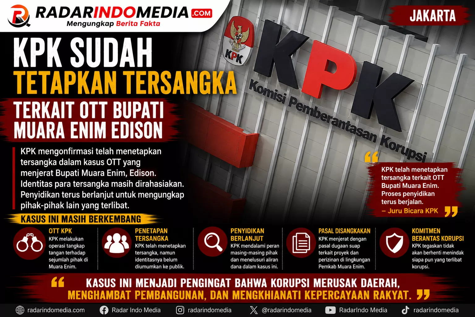 KPK Bergerak Senyap, Tersangka Sudah Ada: Lingkaran Kekuasaan Muara Enim Mulai Terkuak
