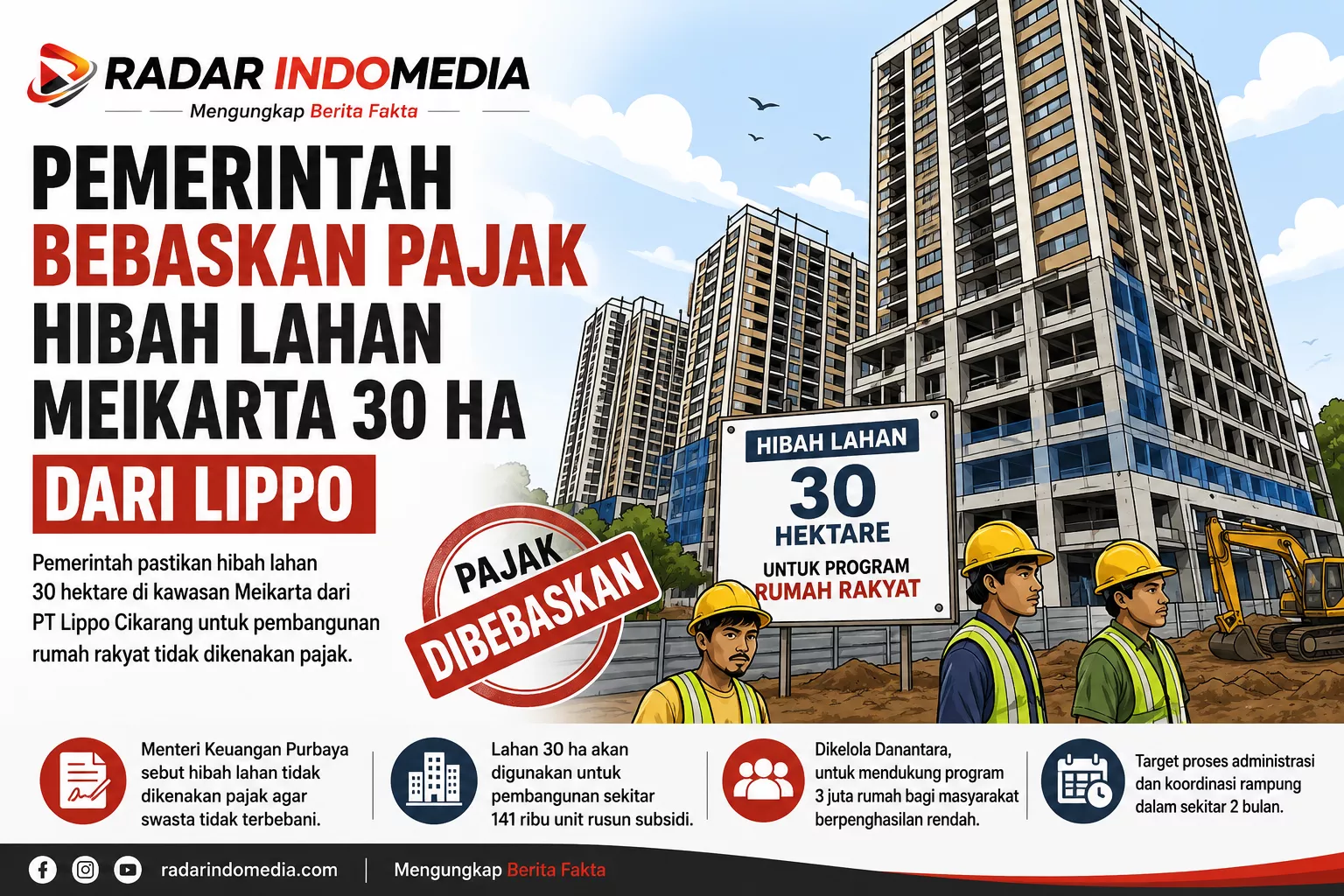 Pemerintah Bebaskan Pajak Hibah Lahan Meikarta 30 Hektare dari Lippo