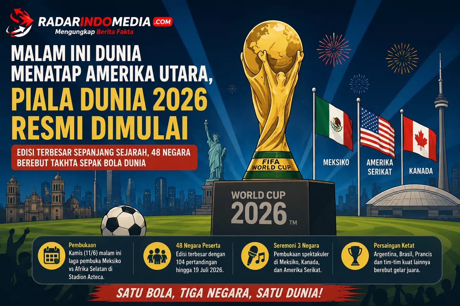 Malam Ini Dunia Menatap Amerika Utara, Piala Dunia 2026 Resmi Dimulai