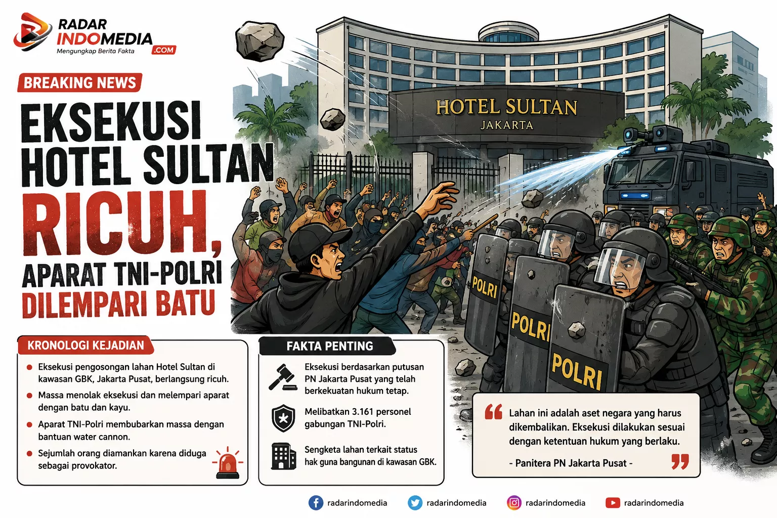 Eksekusi Hotel Sultan Ricuh, Aparat TNI-Polri Dilempari Batu