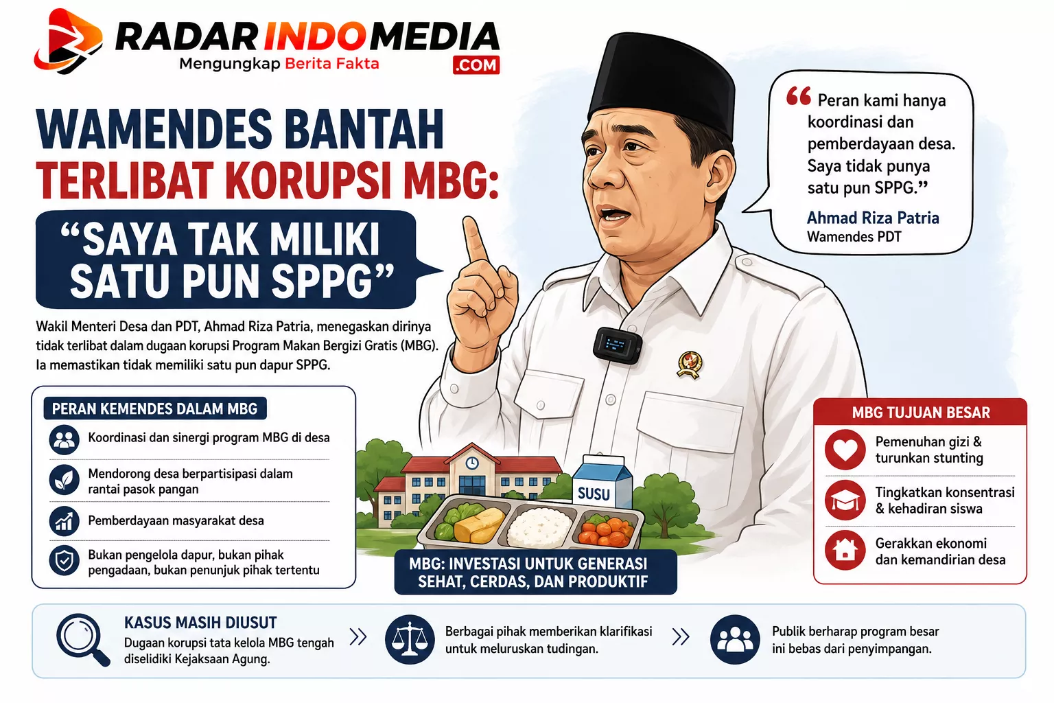 Wamendes Bantah Terseret Korupsi MBG: Saya Tak Punya Satu Pun Dapur SPPG