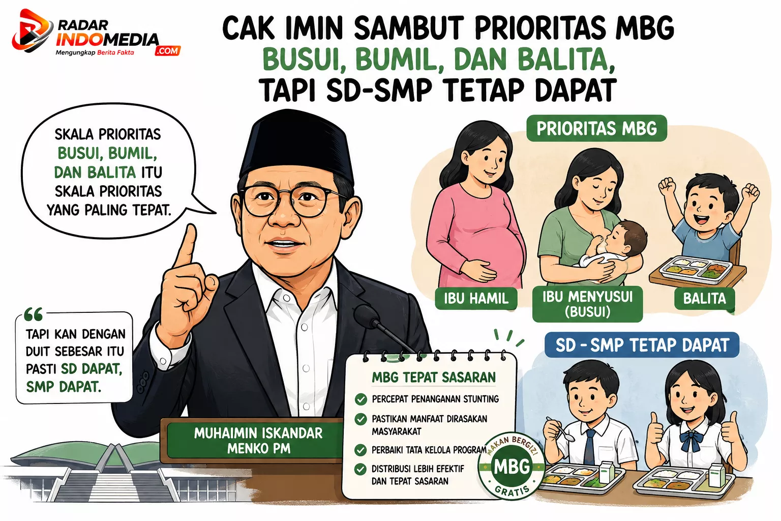 Cak Imin Dukung Prioritas MBG untuk Bumil, Busui dan Balita