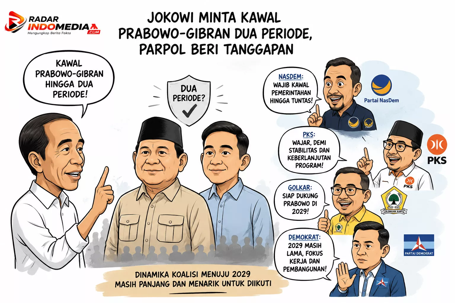Jokowi Minta Kawal Prabowo-Gibran Dua Periode, Parpol Bereaksi