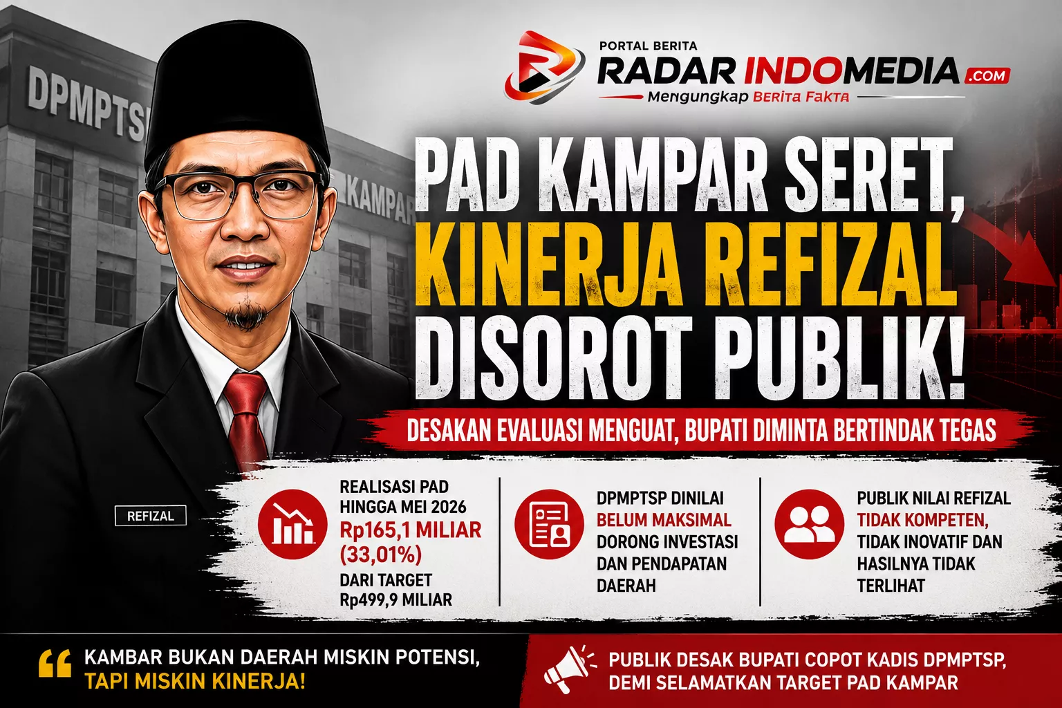 PAD KAMBAR LESU, KINERJA REFIZAL DI UJUNG SOROTAN  Publik Desak Bupati Kampar Lakukan Evaluasi Total DPMPTSP