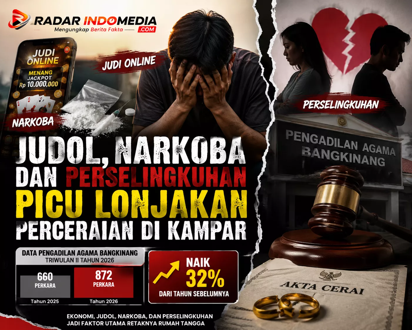 Judol dan Narkoba Robek Rumah Tangga, Perceraian di Kampar Meledak!