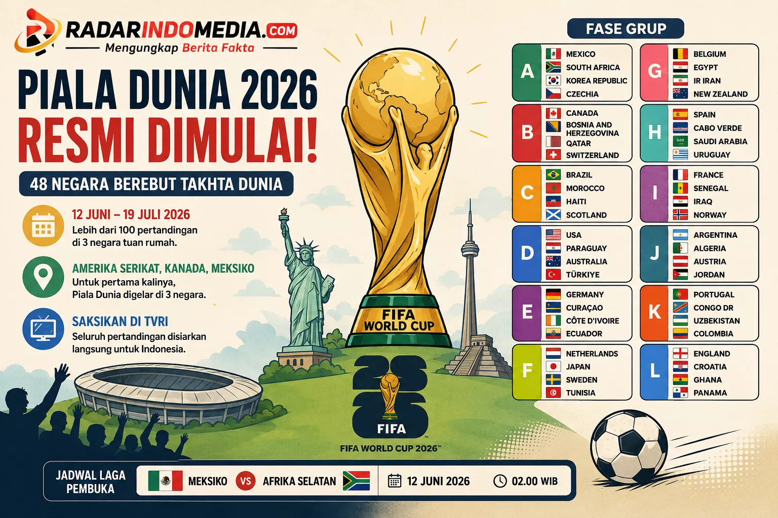 Catat Jadwalnya! Piala Dunia 2026 Mulai Bergulir, Sebulan Dunia Sulit Tidur