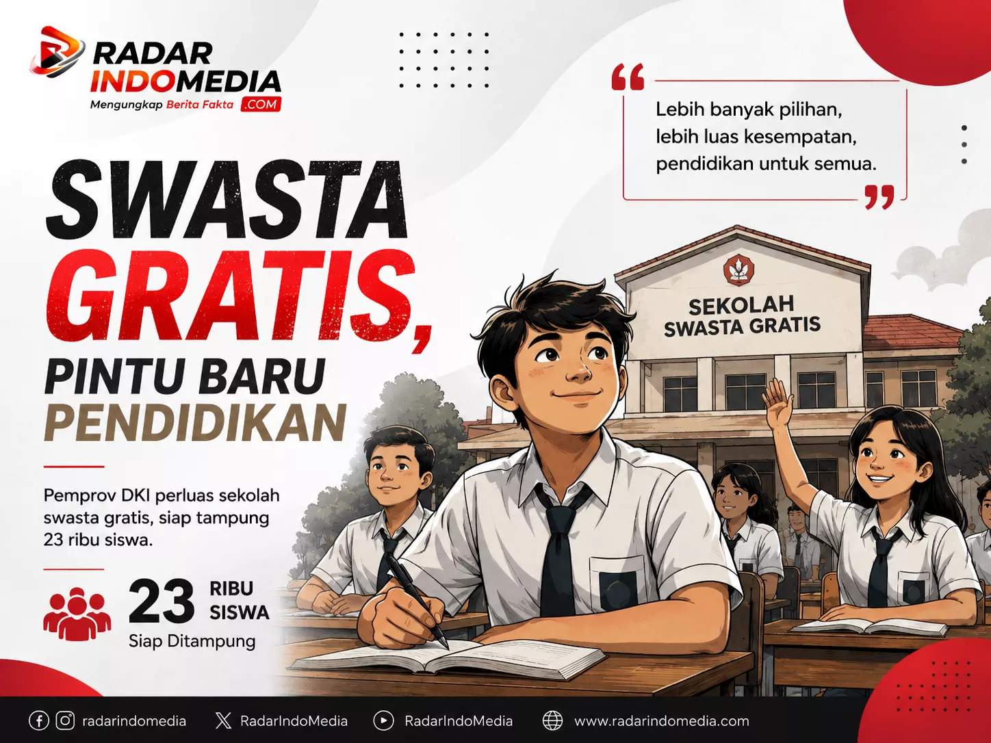 SWASTA DIGRATISKAN, NEGERI TAK LAGI JADI SATU-SATUNYA MIMPI