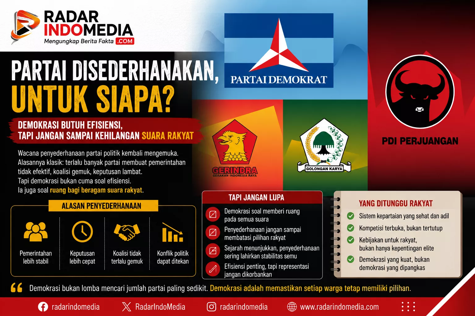 PARTAI DISEDERHANAKAN, SIAPA UNTUNG?  Demokrasi Butuh Efisiensi, Tapi Jangan Sampai Kehilangan Suara Rakyat