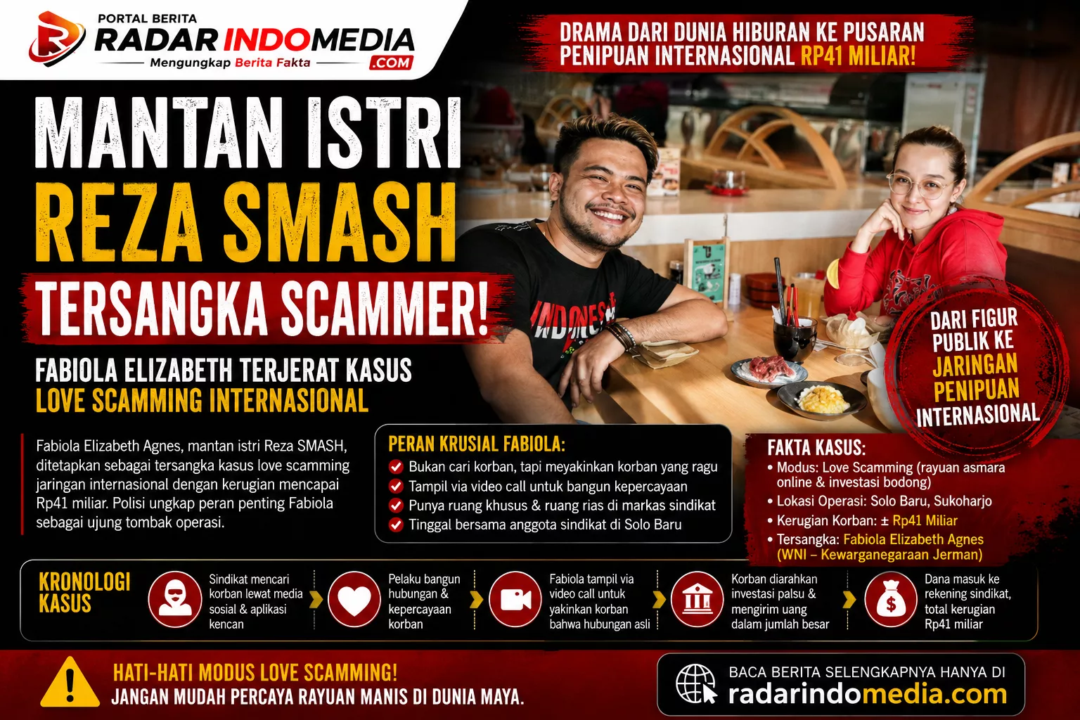 MANTAN ISTRI REZA SMASH TERSERET!  FABIOLA JADI TERSANGKA SCAMMER INTERNASIONAL RP41 MILIAR