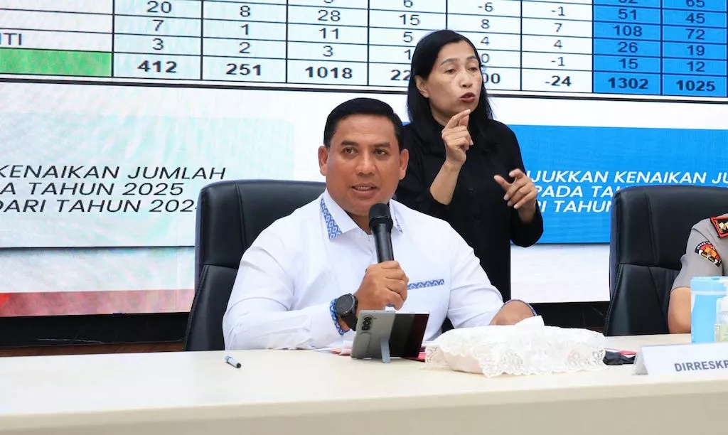 Polisi Ringkus Enam Perampok Pelajar di Depan Kantor DPRD Rokan Hulu