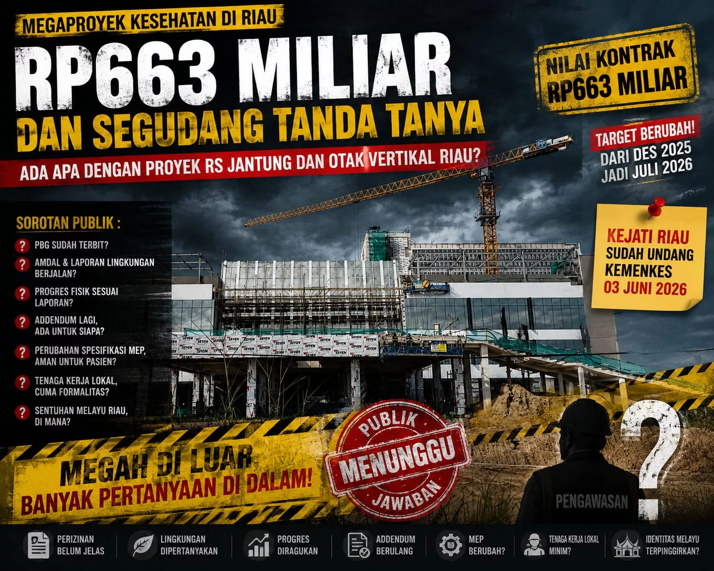 PBG, AMDAL, MEP dan Addendum: Awan Gelap di Balik Proyek RS Vertikal Riau