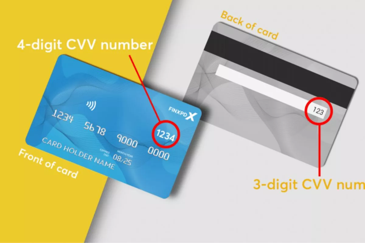 Kode CVV: Fungsi dan Cara Aman Menggunakannya