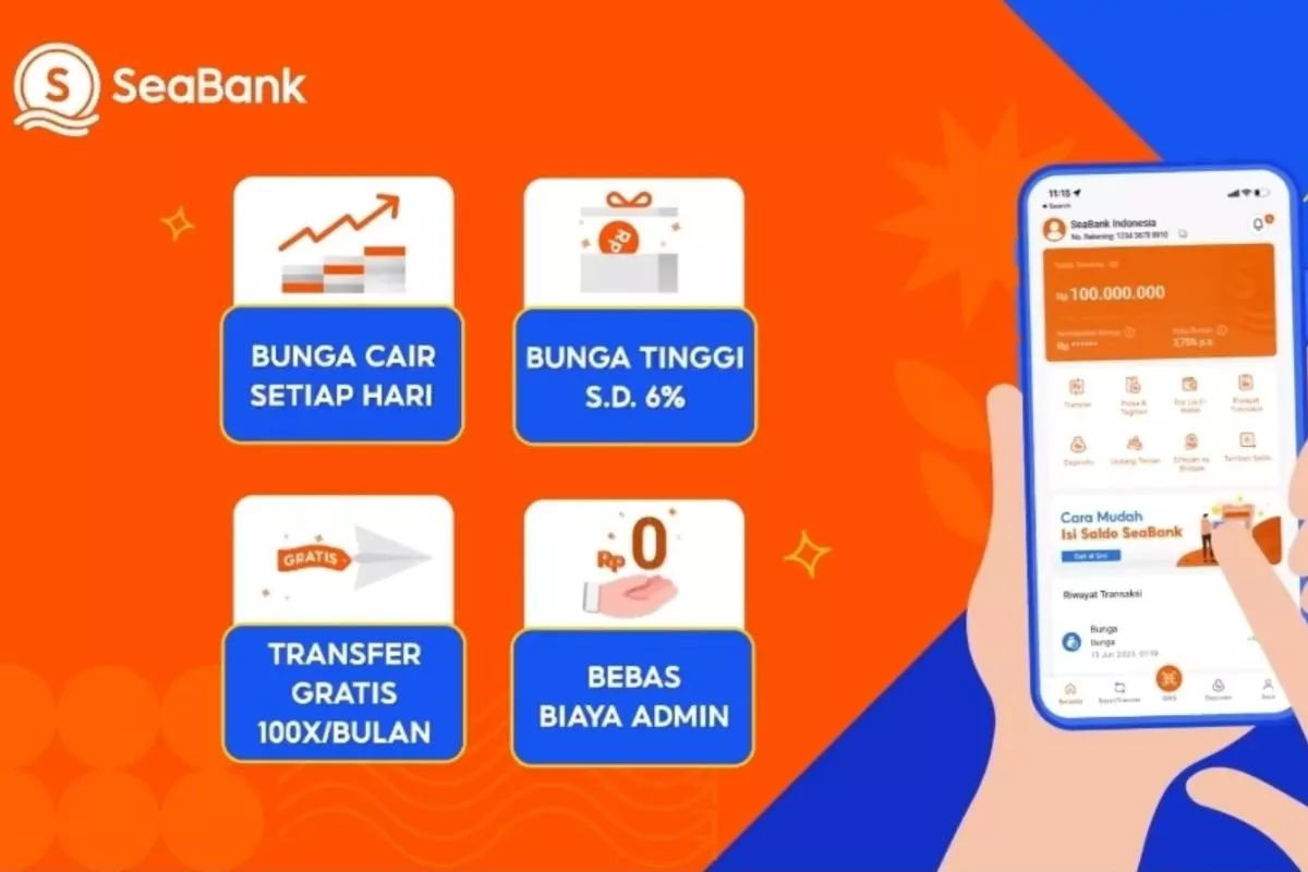 Optimalisasi Keuangan dengan Fitur Utama Aplikasi Perbankan Digital