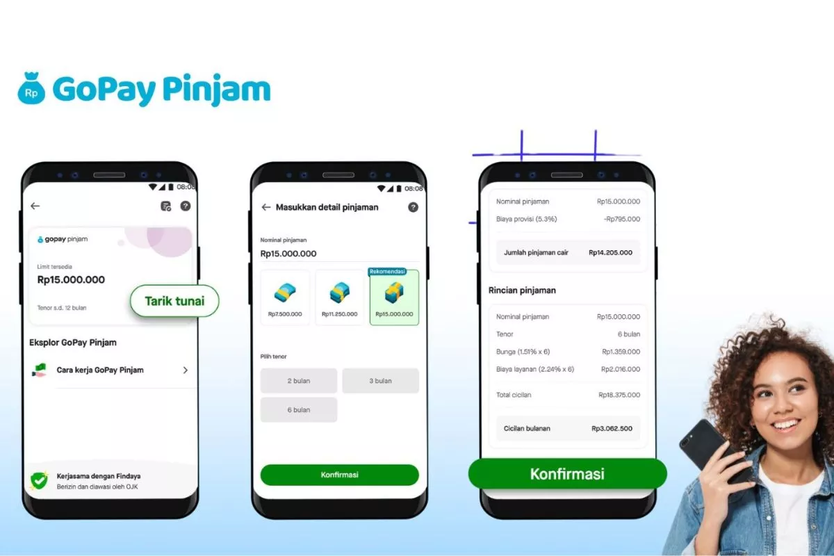 Cara Aktivasi GoPay Pinjam: Syarat, Langkah, dan Tips Agar Cepat Disetujui