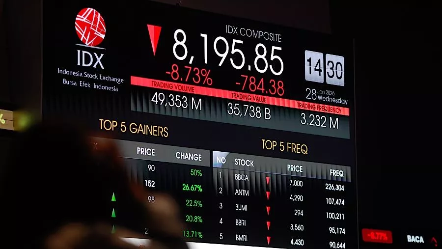 Harga Saham IDX Hari Ini 04 May 2026: Saham Blue Chip Kompak Melemah